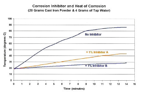 Byers Fig 4.jpg